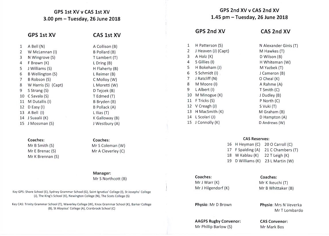 GPS: CAS Teams 2018.jpeg
