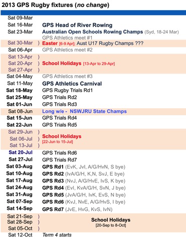GPS rugby 2013.jpg