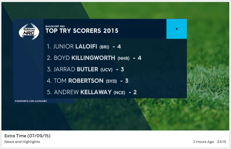 NRC Extra time Try Scorers.jpg