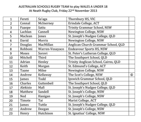 Oz Schools v Wales A.JPG