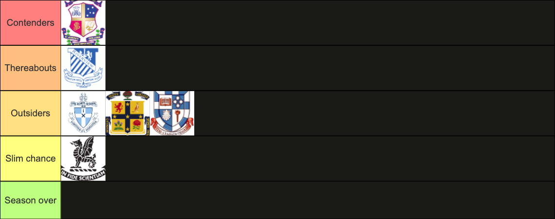 Power Rankings Round 1.png