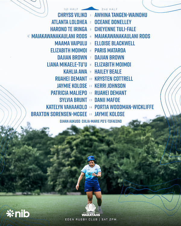 Pre+Season+Team+list.png
