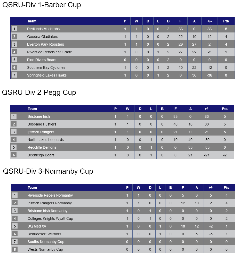 QSRU 2019.png