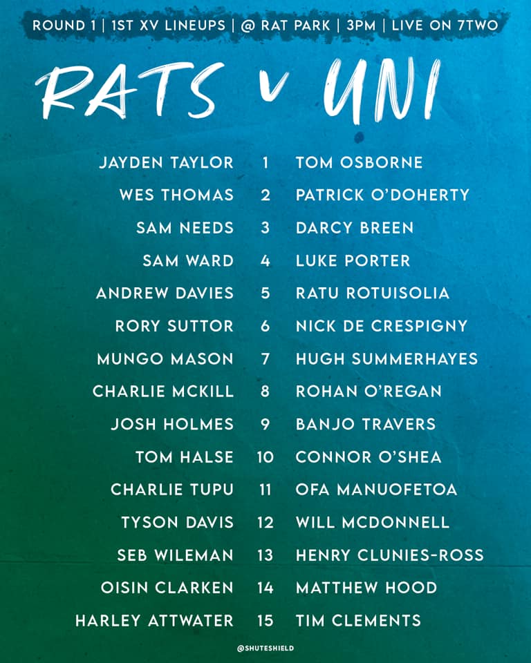 RAT v UNI.jpg