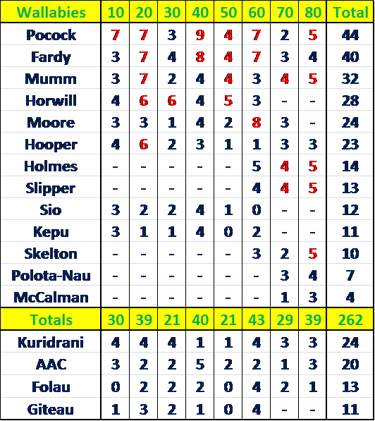 Rucks 10.png