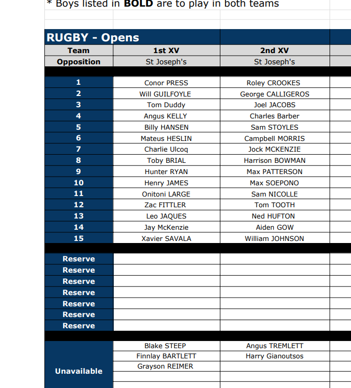 Scots 1st_2 V Joes.png