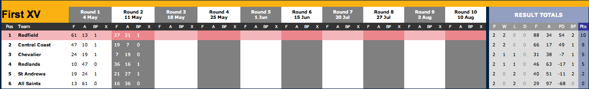 Screen Shot 2013-05-14 at 7.20.47 PM.png