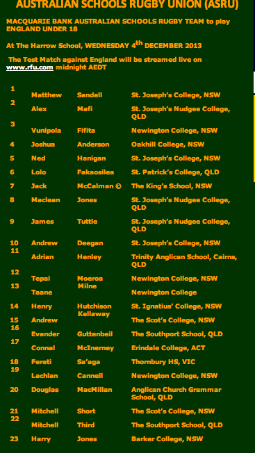 Screen shot 2013-12-03 at 10.19.20 AM.png