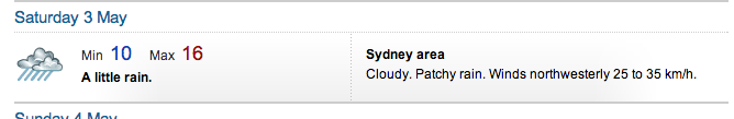 Screen Shot 2014-05-01 at 8.40.14 pm.png