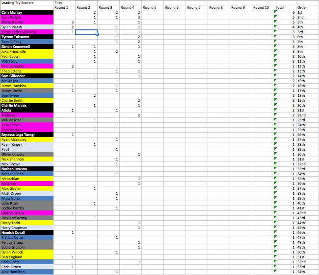 Screen Shot 2015-07-29 at 5.35.18 PM.png