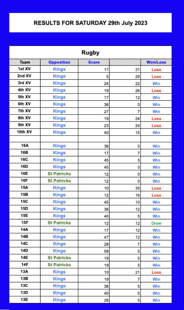 Screen Shot 2023-08-01 at 1.54.01 pm.png
