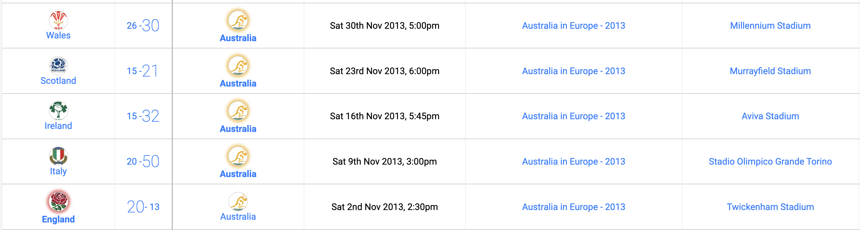 Screen Shot 2024-07-03 at 10.52.06 am.png