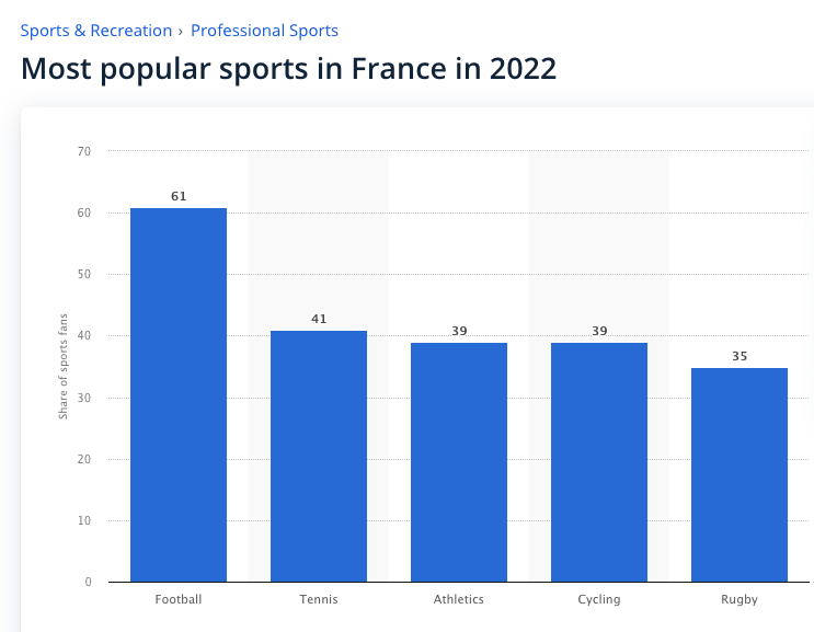 Screenshot 2024-02-27 at 14.59.24.png