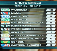 Shute scoreboard.jpg
