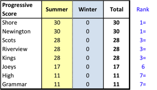 table.jpg.png
