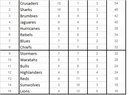 Table.jpg