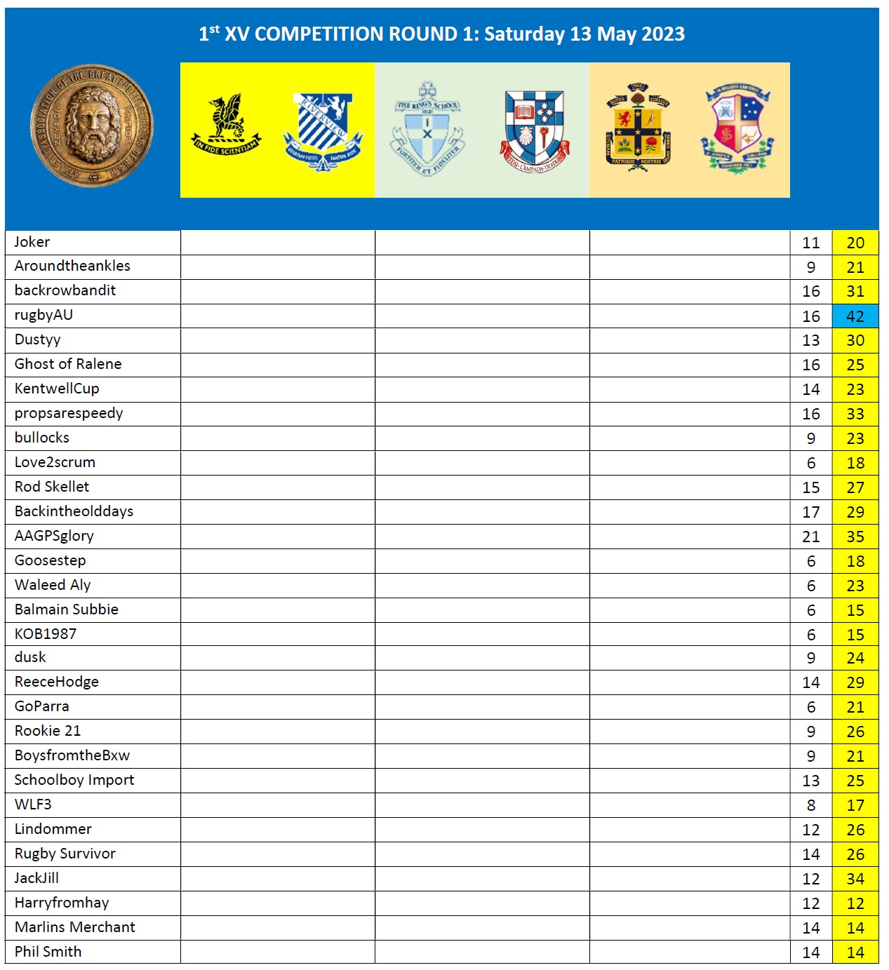 TIPs 2023- Round 1.jpg