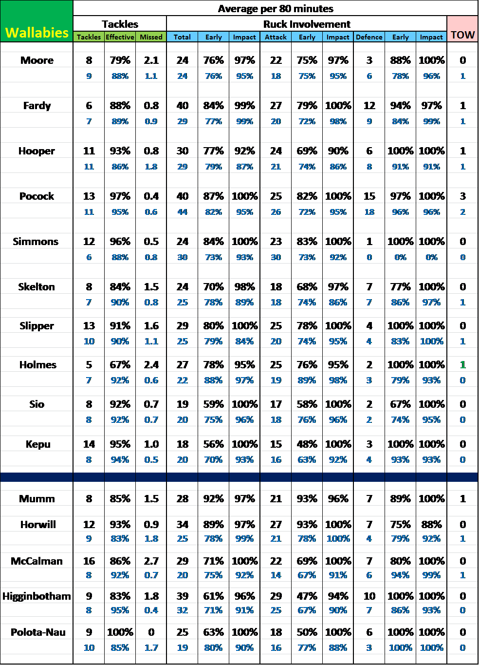 TWC Rucks.png