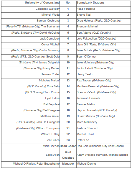 uni v bank.PNG