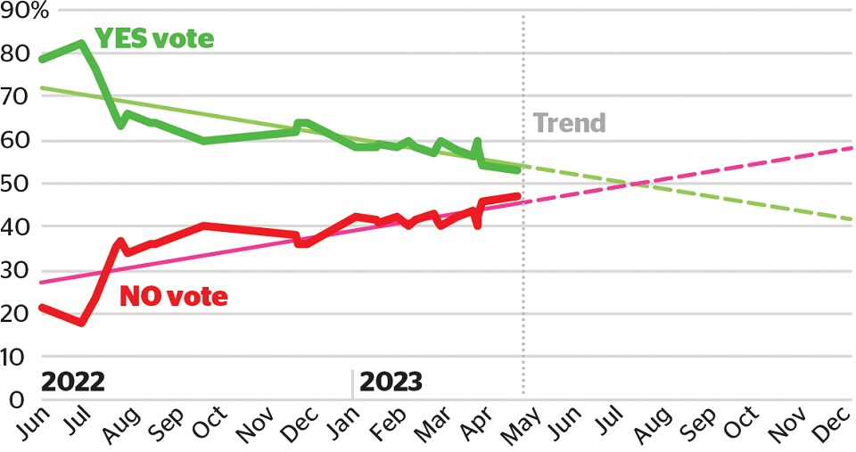 voice_support_trend-graphic-only-smaller.jpg