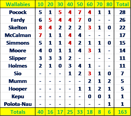 Wal 10.png
