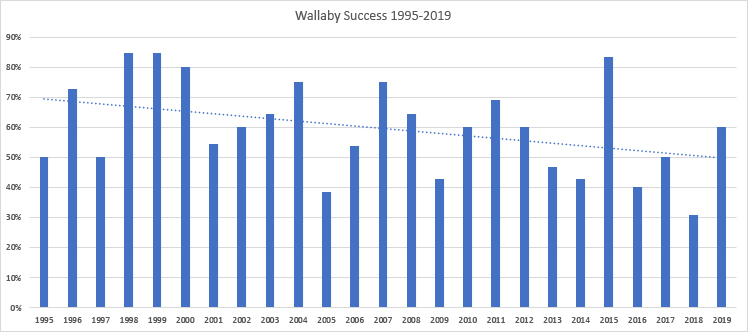 wallabysuccess.jpg