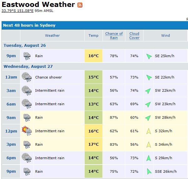 Weather.JPG