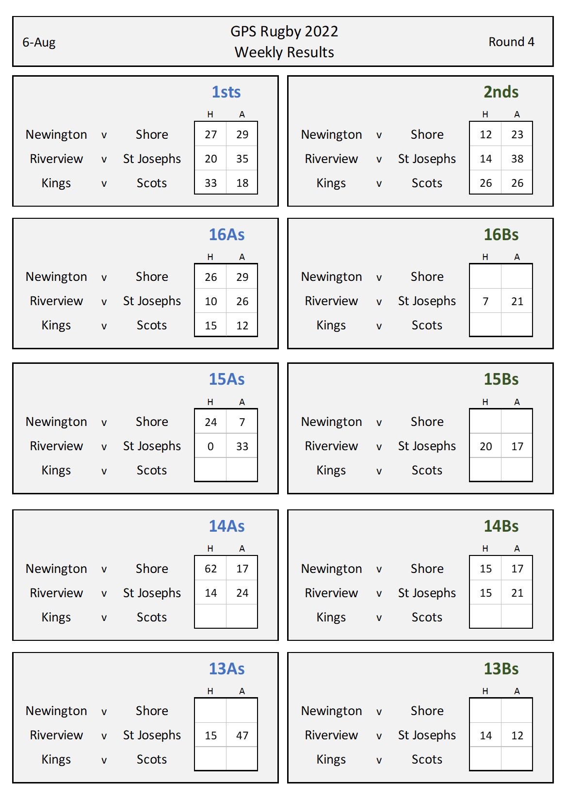 weekly results - round 4 - interim.jpg