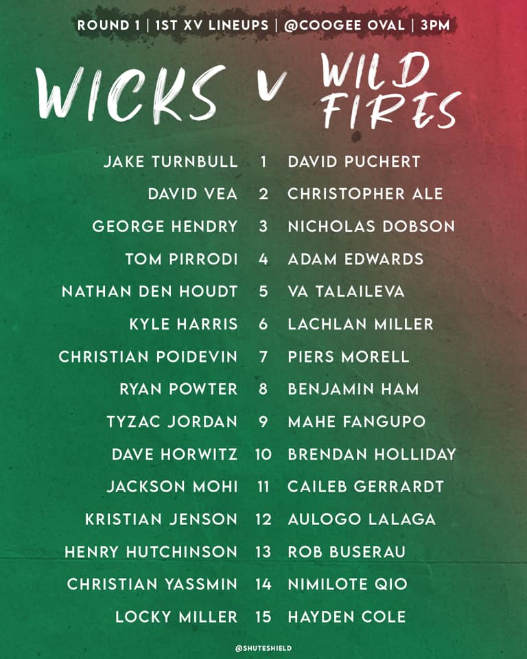 WIC v WIL.jpg