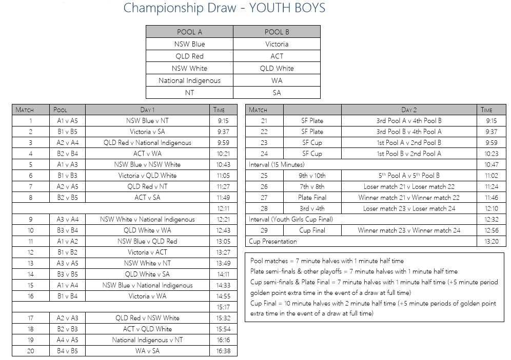 Youth Boys5.jpg