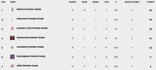 FMG Div 2.jpg