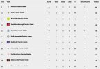 Round 18 Ladder.jpg