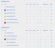 Fort Premier Round 13.JPG