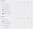 Fort Premier Round 16.JPG