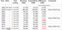 RA figures.png