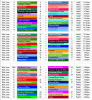 U11 Results - Day 2.PNG