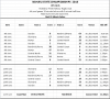 U15 Girls Results Day 2.PNG