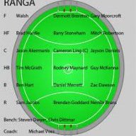 Ranga