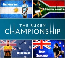 The Rugby Championship1