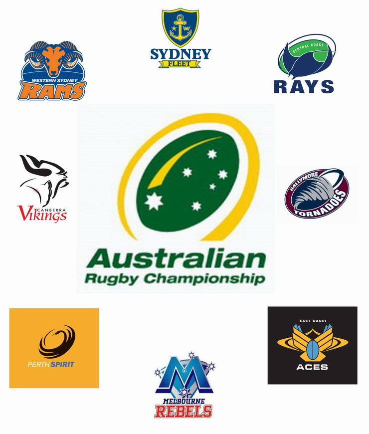 ARC Logos 2007