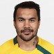 Australian Wallabies Headshots