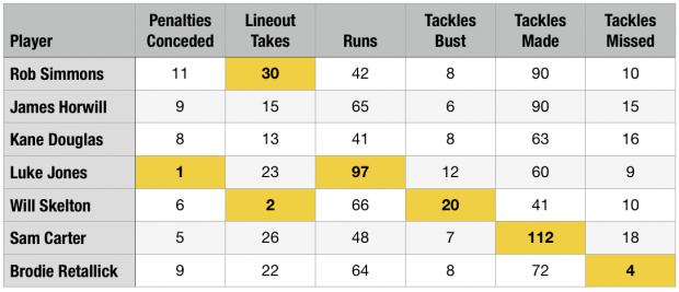 locks comparison table 2014