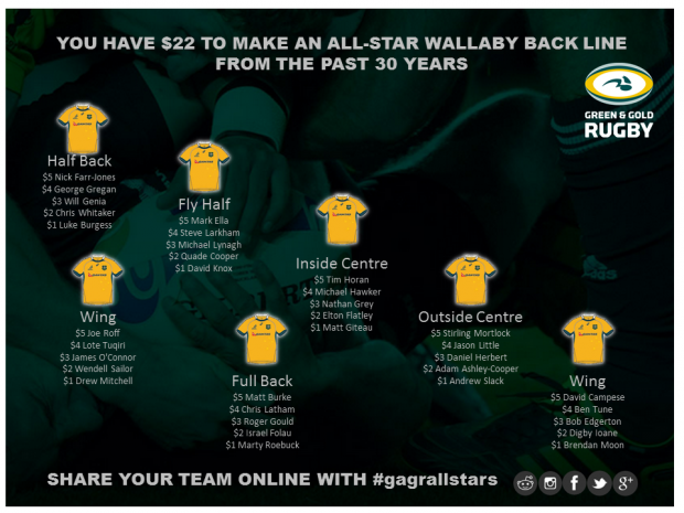 GAGR BACKS All-Stars