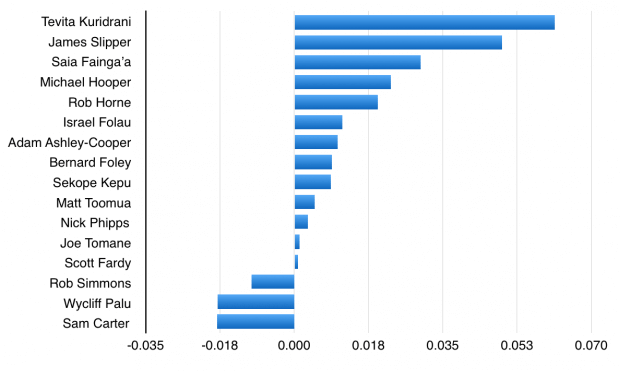 Screen Shot 2014-10-30 at 11.30.10 am