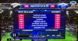 Match stats.