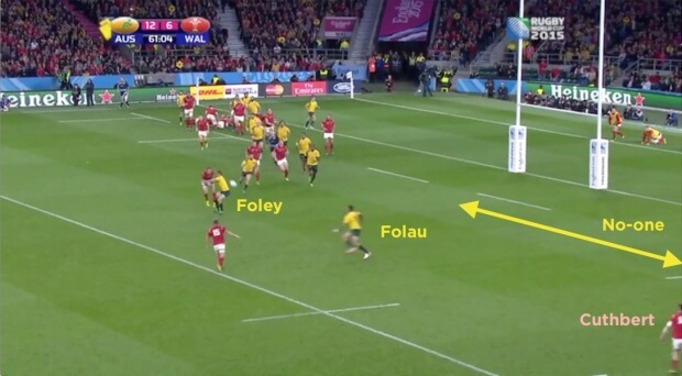 wallabies versus wales defence