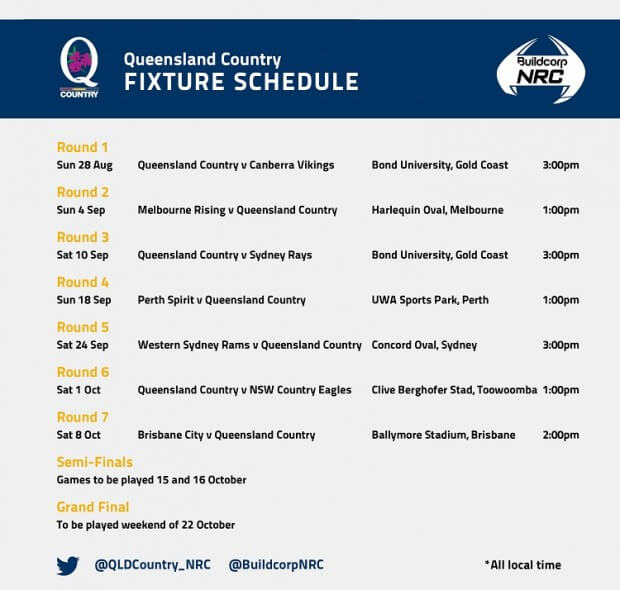 2016_NRC_Fixtures_QLD_Country