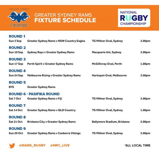 2017_NRC_Fixtures_Greater_Sydney_Rams