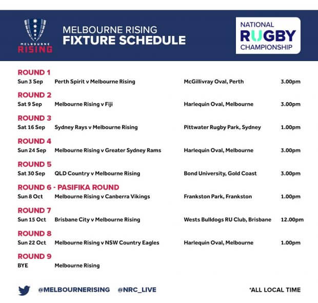 2017_NRC_Fixtures_Melbourne_Rising